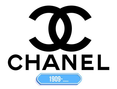 Storia e curiosità sul marchio Chanel 